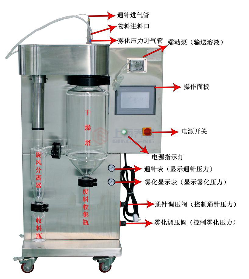 丝瓜APP下载使用说明书