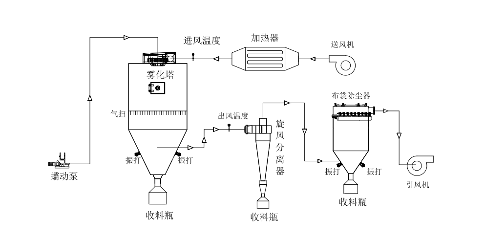 微信图片_20201028160928.png